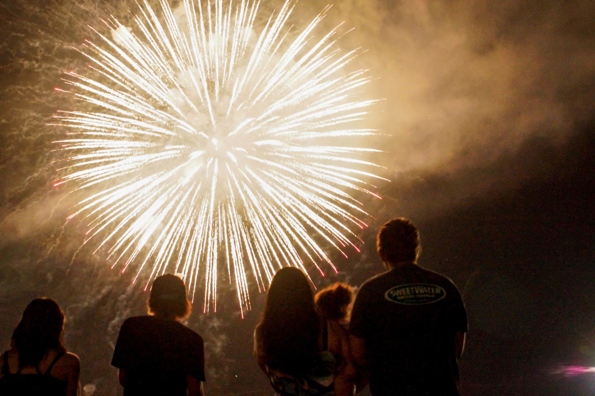 The Greeley Stampede Fireworks Show