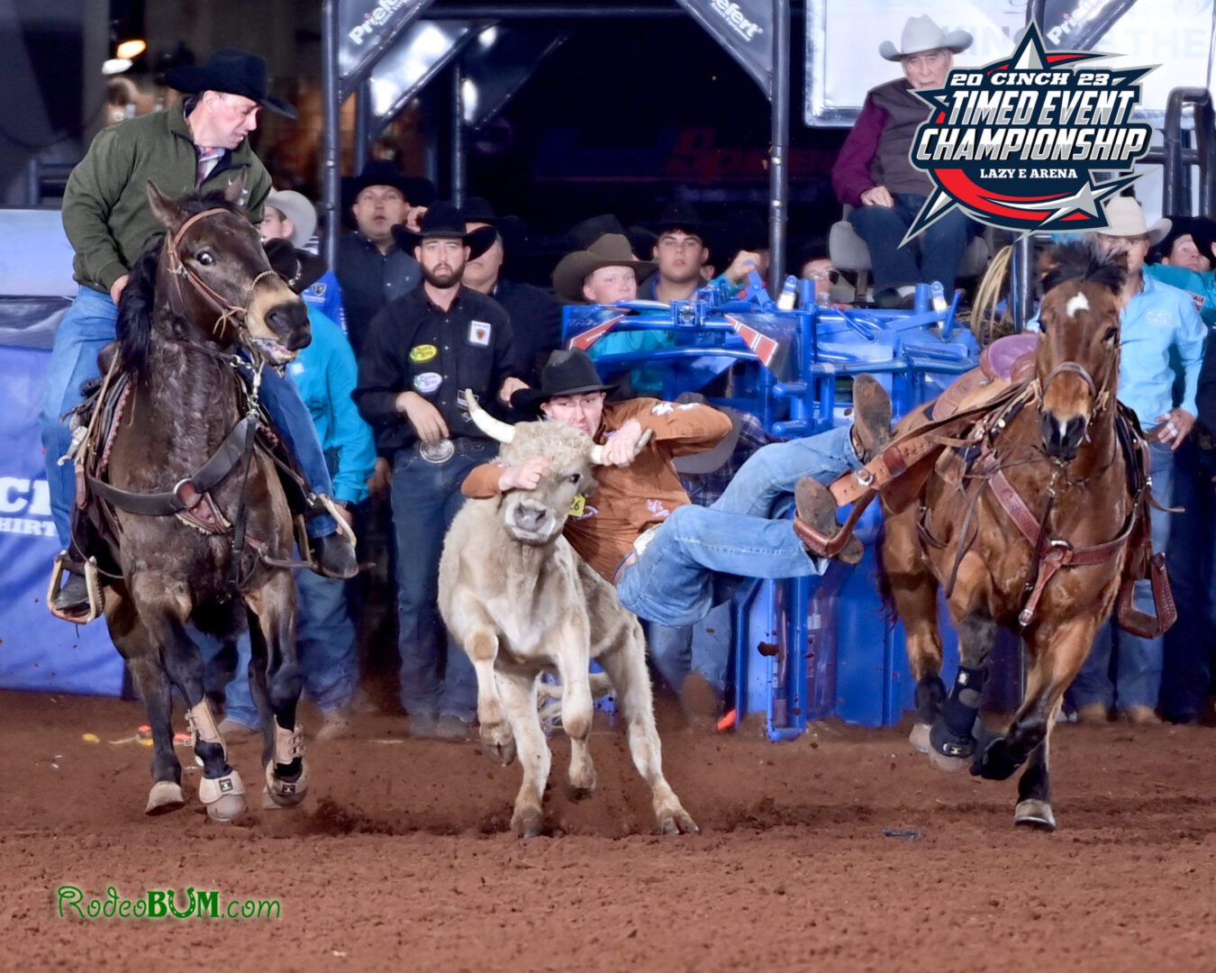 2023 CINCH TEC & Junior Ironman Round 2 Results